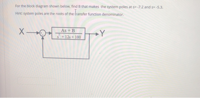 Solved For the block diagram shown below, find B that makes | Chegg.com