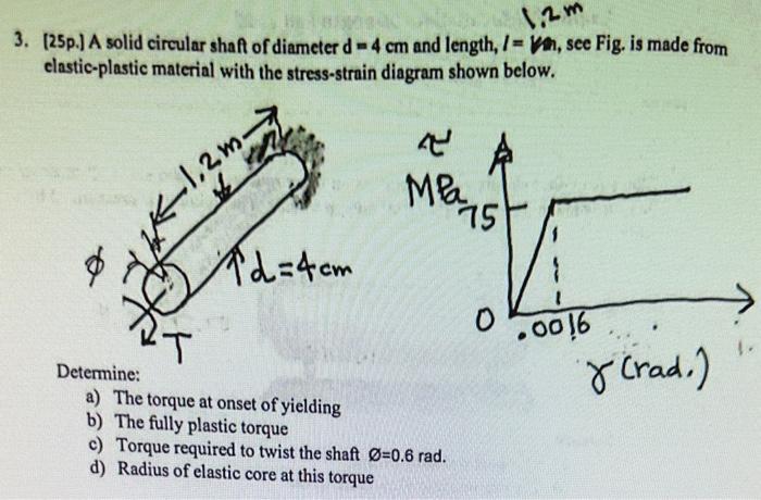 Solved A solid circular shaft of diameter d=4cm and length, | Chegg.com