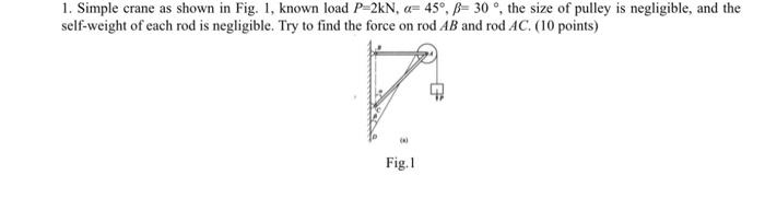 Solved 1. Simple crane as shown in Fig. 1, known load | Chegg.com