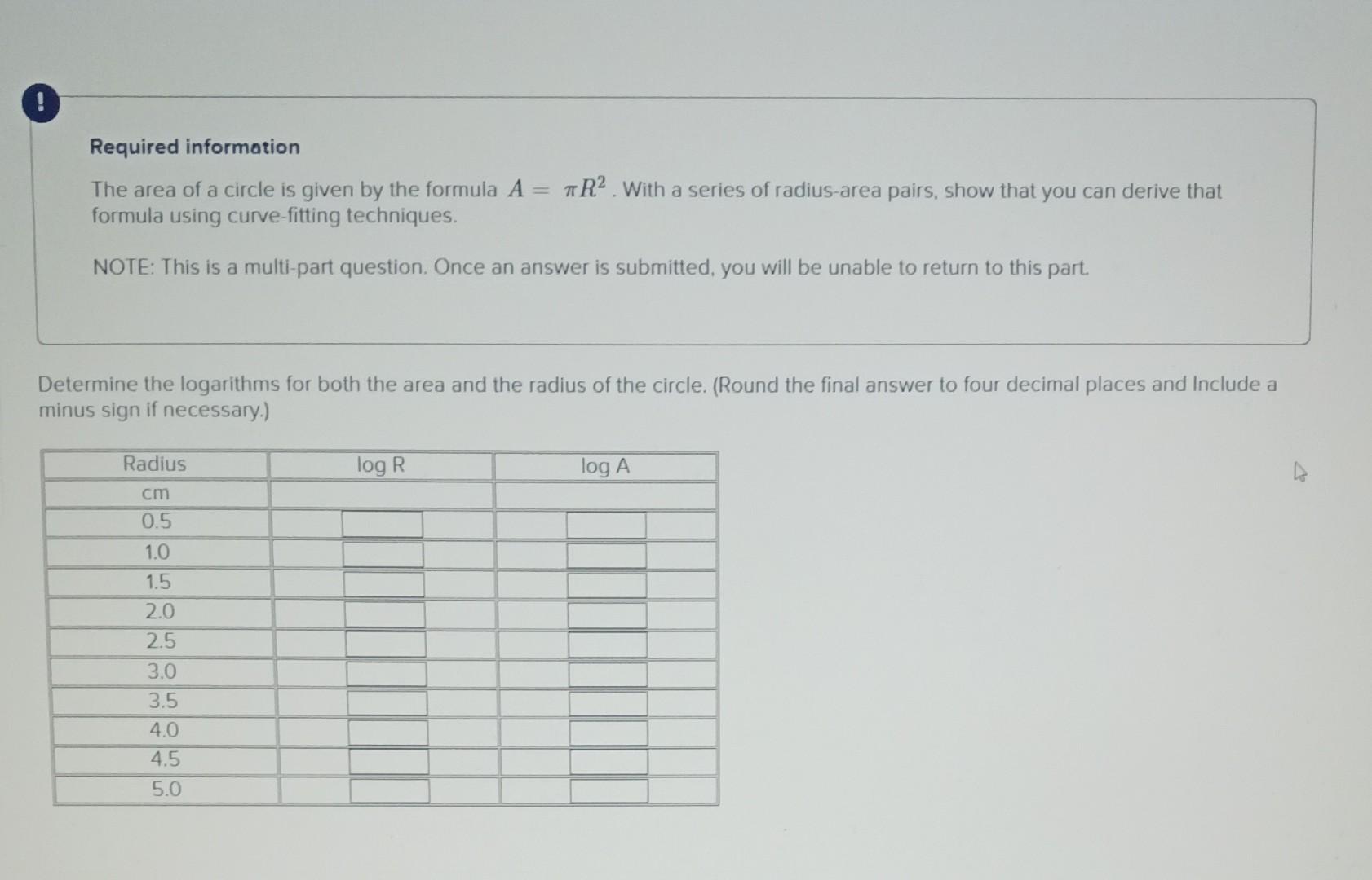 Solved Required information The area of a circle is given by | Chegg.com