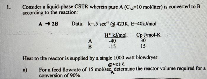 Solved 1. Consider a liquid-phase CSTR wherein pure A | Chegg.com