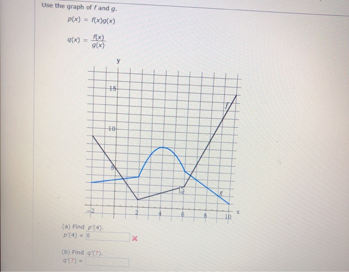 Solved Use The Graph Of Fand G P X F X G X 9 X A Chegg Com