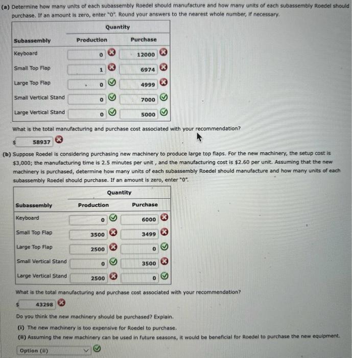 Solved Roedel Electronics produces tablet computer