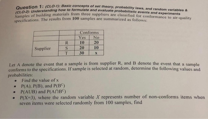 Solved 4. LO-1): Basic Concepts Of Set Theory, Probability | Chegg.com