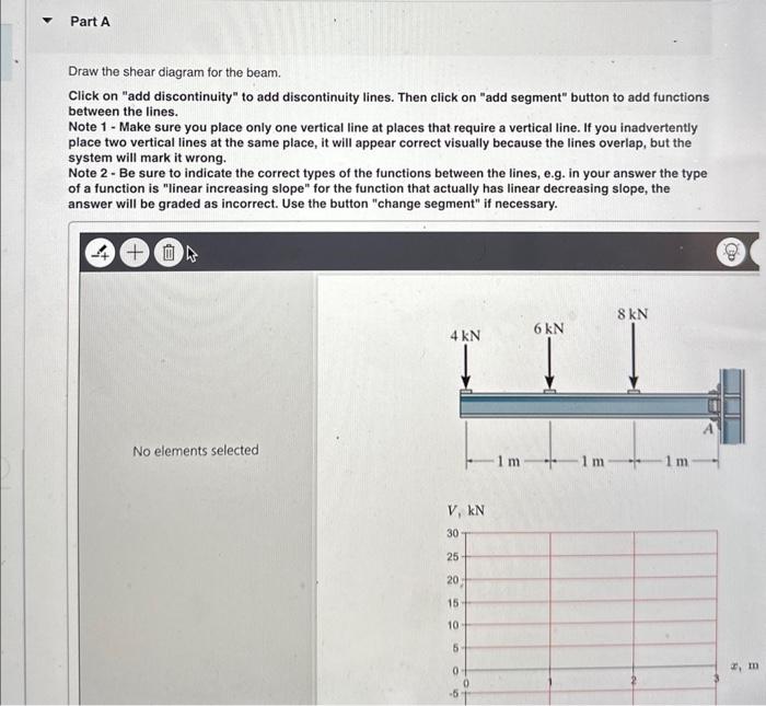 Solved Figure 1 Of 1Draw The Shear Diagram For The Beam. | Chegg.com