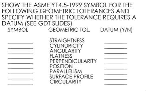 Solved SHOW THE ASME Y14.5-1999 ﻿SYMBOL FOR THE FOLLOWING | Chegg.com
