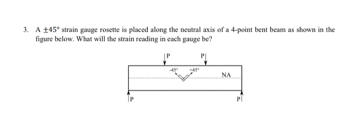 Solved 3. A +45° strain gauge rosette is placed along the | Chegg.com