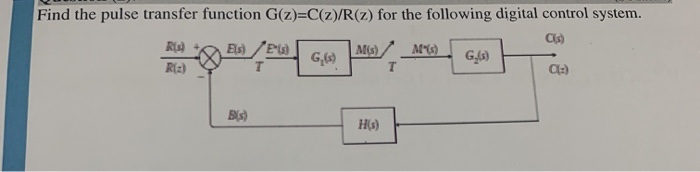 Solved Find The Pulse Transfer Function G Z C Z R Z Fo Chegg Com