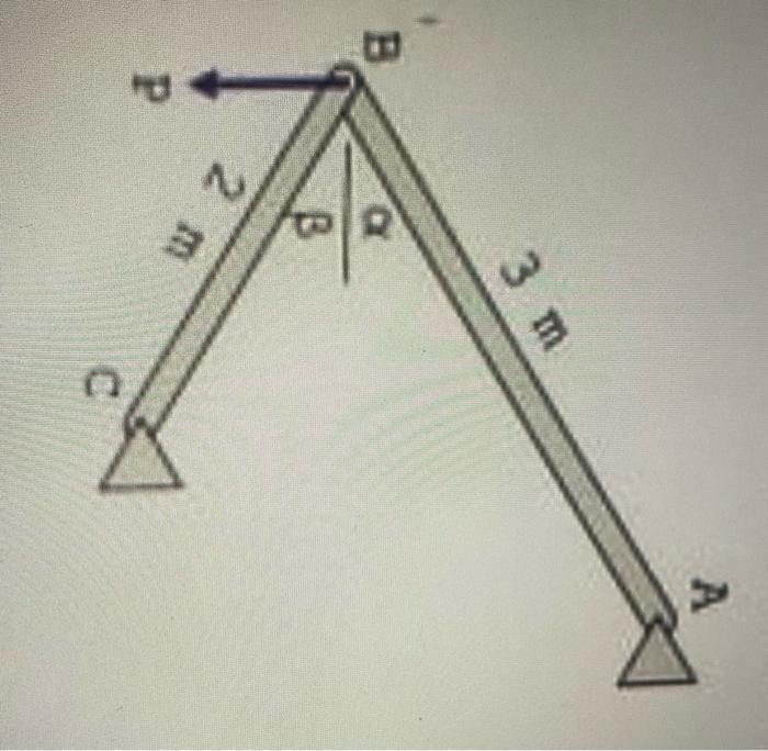 Solved From The Figure Shown Two Aluminum Rods Ab And Bc