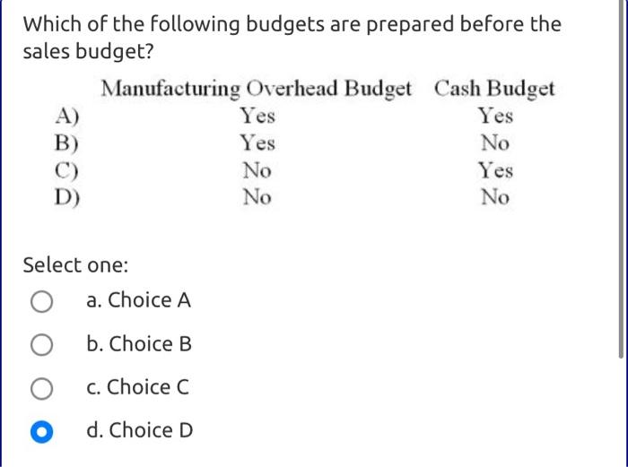 Solved Which Of The Following Budgets Are Prepared Before | Chegg.com