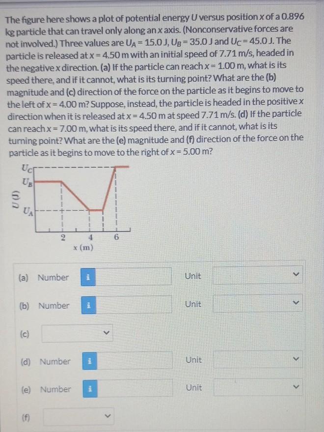 Solved The figure here shows a plot of potential energy U | Chegg.com