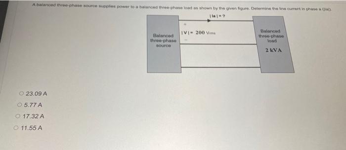 Solved A balanced three-phase source supplies power to a | Chegg.com
