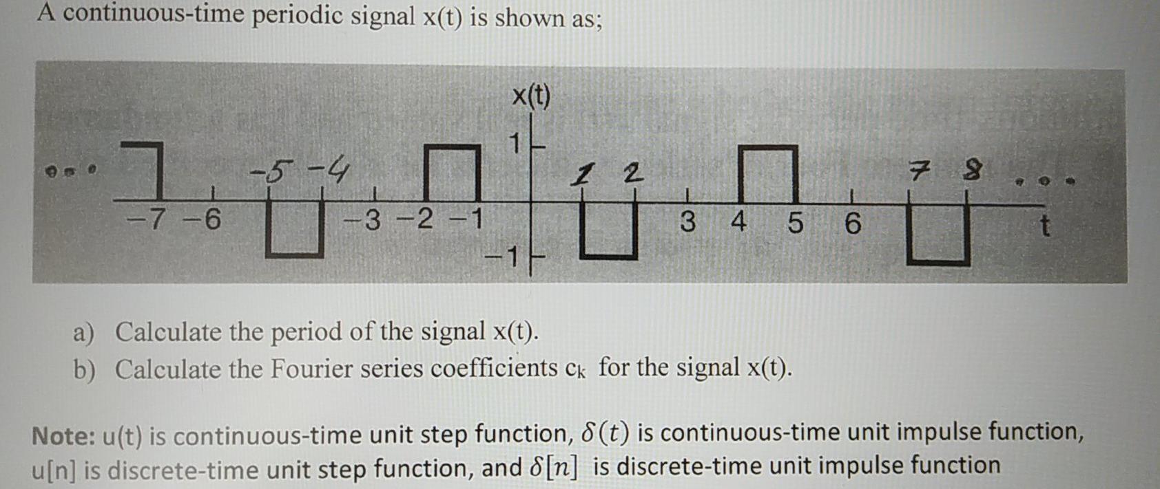 Solved A continuous-time periodic signal x(t) is shown as; | Chegg.com