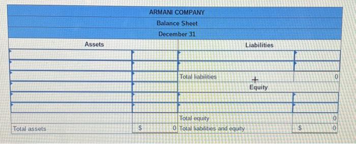 ARMANI COMPANY Balance Sheet December 31 | Chegg.com
