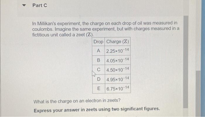 millikan's experiment on quantisation of charge