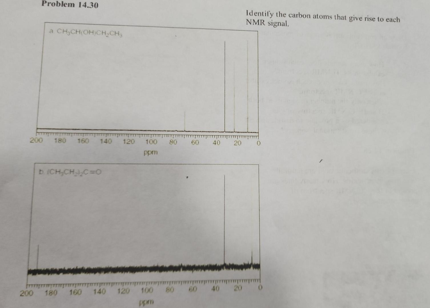 Solved Identify the carbon atoms that give rise to | Chegg.com