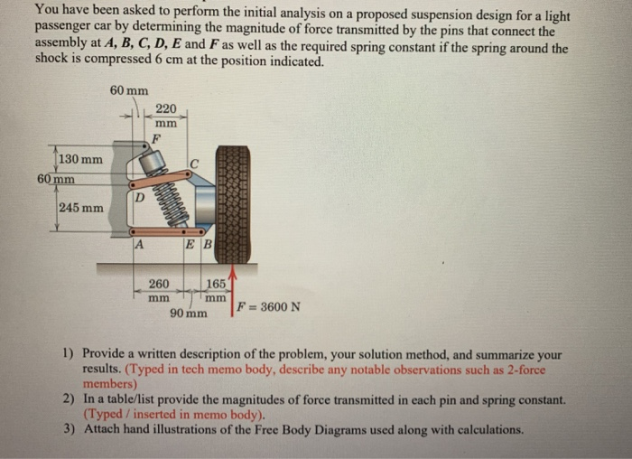 Solved You have been asked to perform the initial analysis