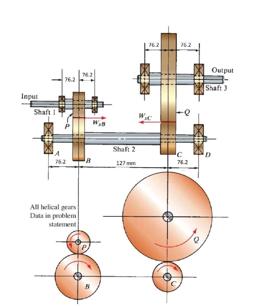 Solved Question 2 (6.0 Marks The double reduction helical | Chegg.com