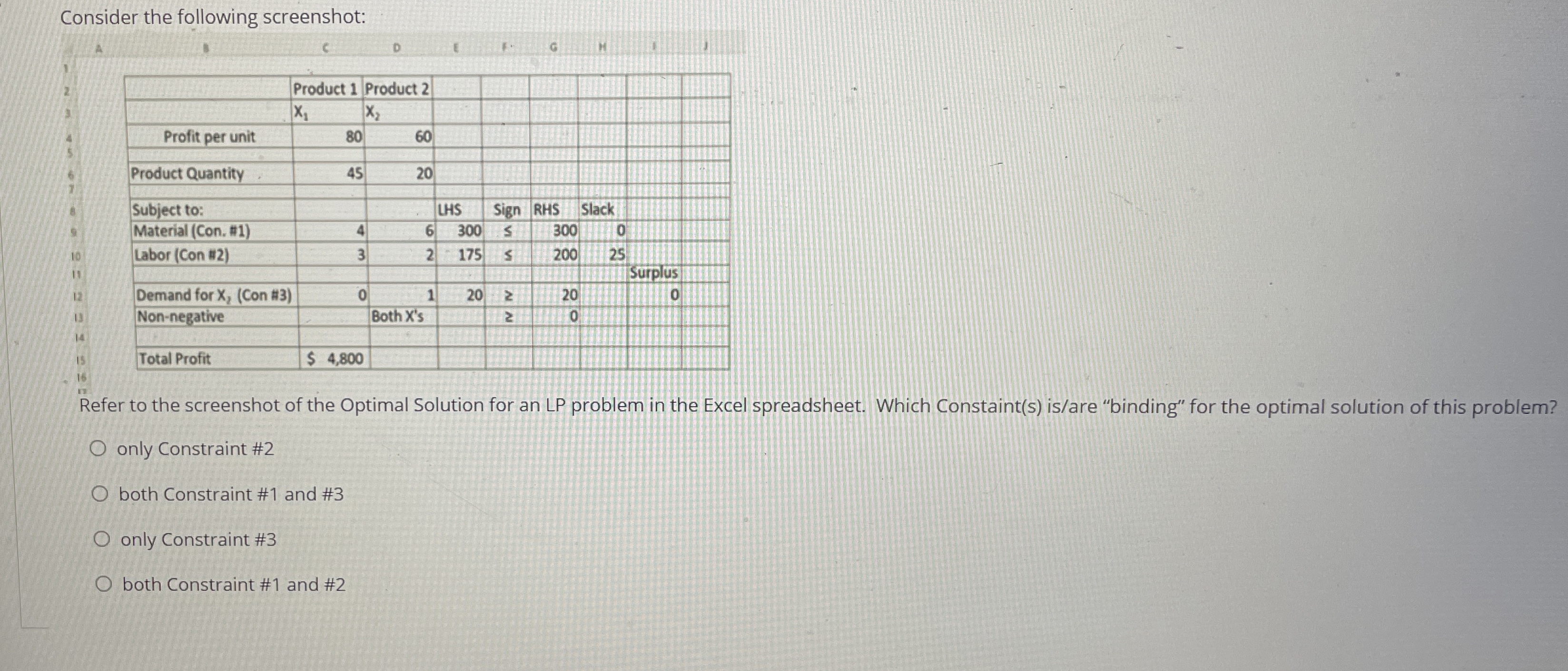 Solved Consider the following screenshot:Refer to the | Chegg.com