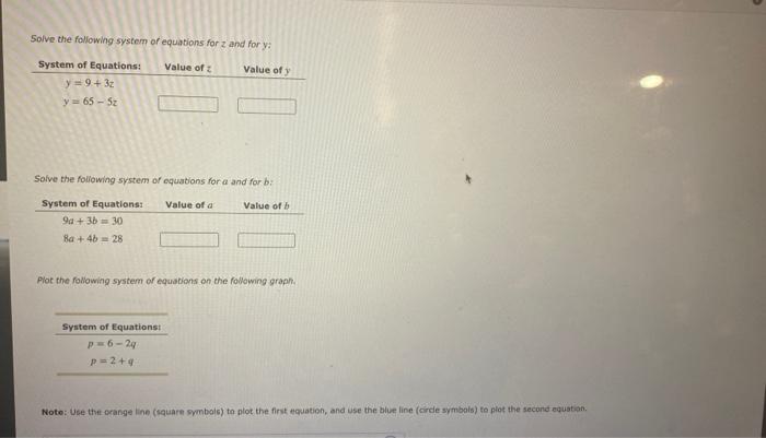 Solved Solve the following system of equations for z and for | Chegg.com
