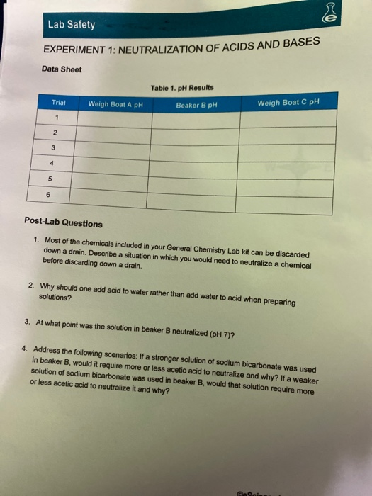 Lab Safety Experiment 1 Neutralization Of Acids And Chegg 