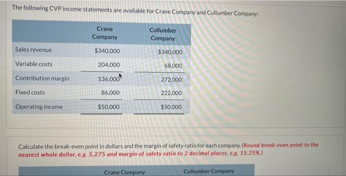 The following CVP income statements are available for Crane Company and Cullumber Company:
Calculate the break-even point in 