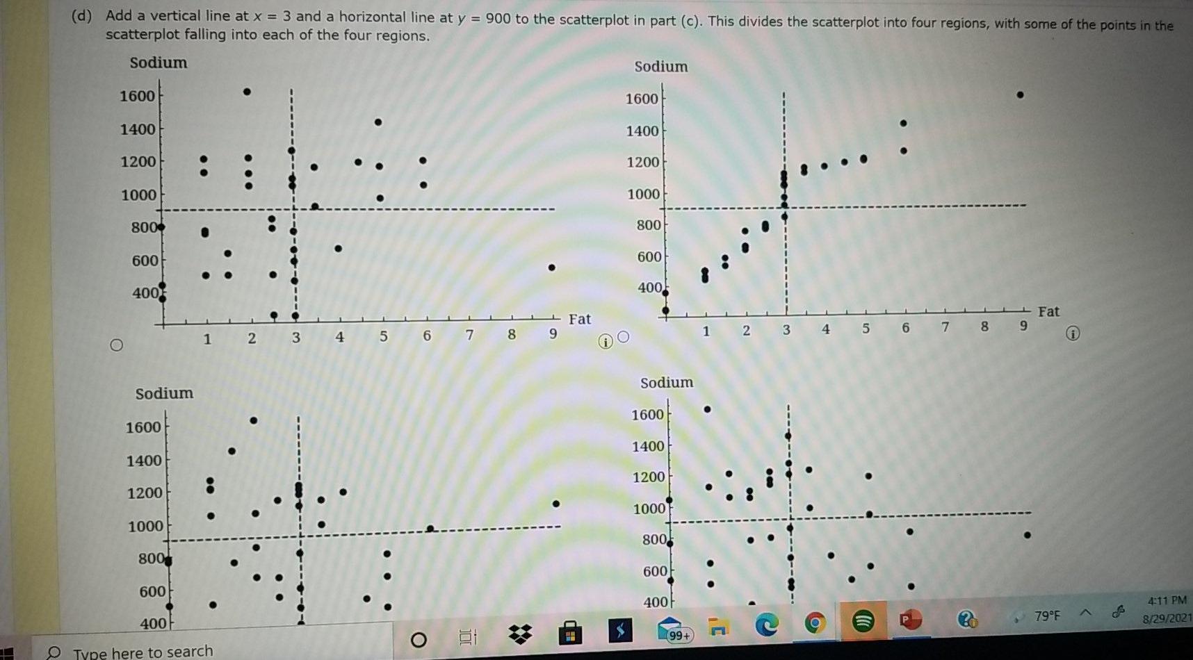 (d) Add a vertical line at x = 3 and a horizontal | Chegg.com
