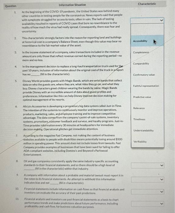 Solved 1. At the beginning of the COVID-19 pandemic, the | Chegg.com