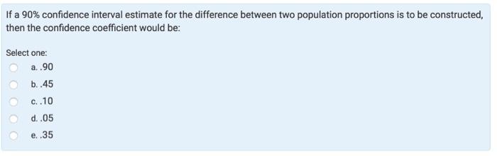 Solved If a 90% confidence interval estimate for the | Chegg.com