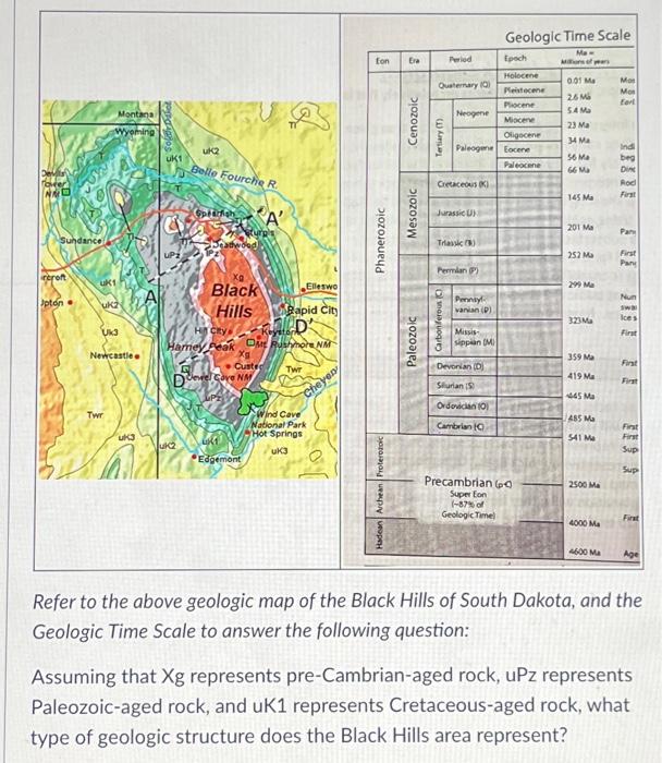 Refer to the above geologic map of the Black Hills of South Dakota, and the Geologic Time Scale to answer the following quest