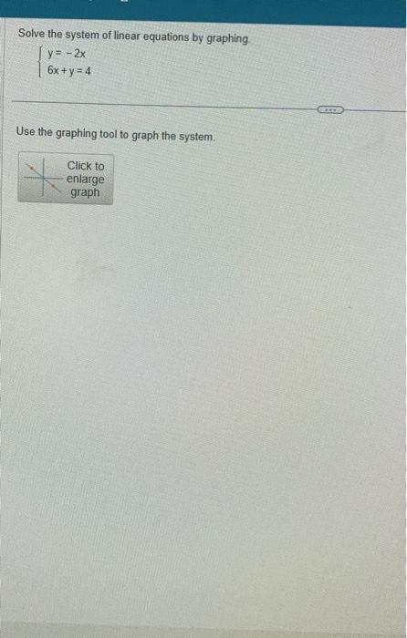 Solved Solve the system of linear equations by graphing | Chegg.com