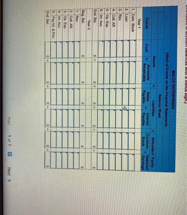 Solved Malco Enterprises Issued 13 000 Of Common Stock When Chegg