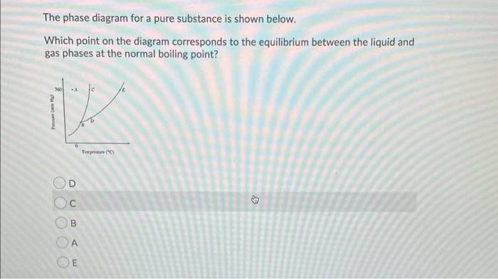 Solved The phase diagram for a pure substance is shown | Chegg.com