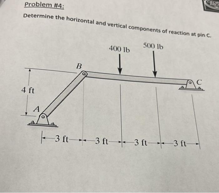 Solved Determine the horizontal and vertical components of | Chegg.com