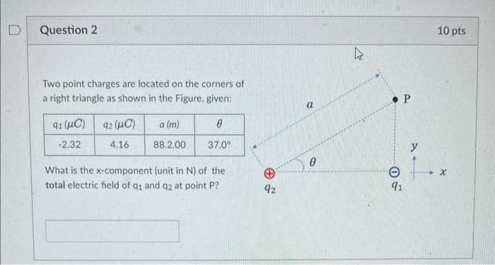Solved Two point charges are located on the corners of a | Chegg.com