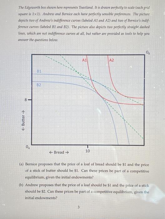 Solved 2. Competitive Equilibrium In The Edgeworth Economy | Chegg.com