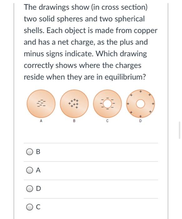 Solved The drawings show (in cross section) two solid