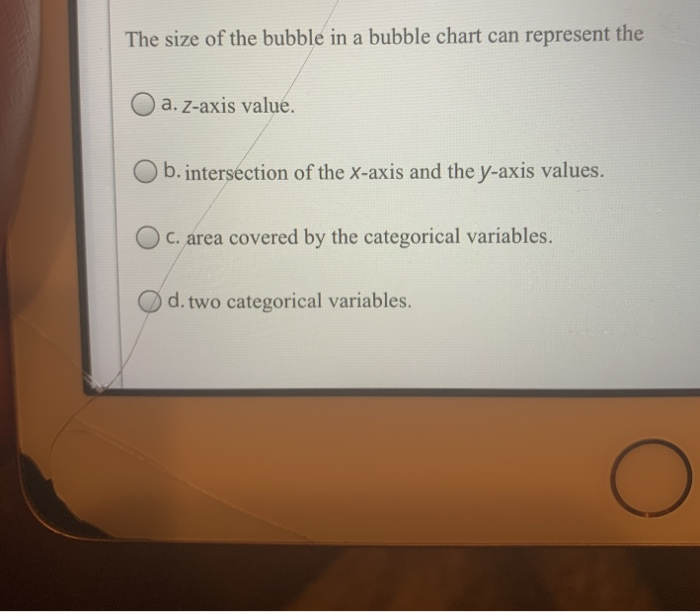 Solved The size of the bubble in a bubble chart can