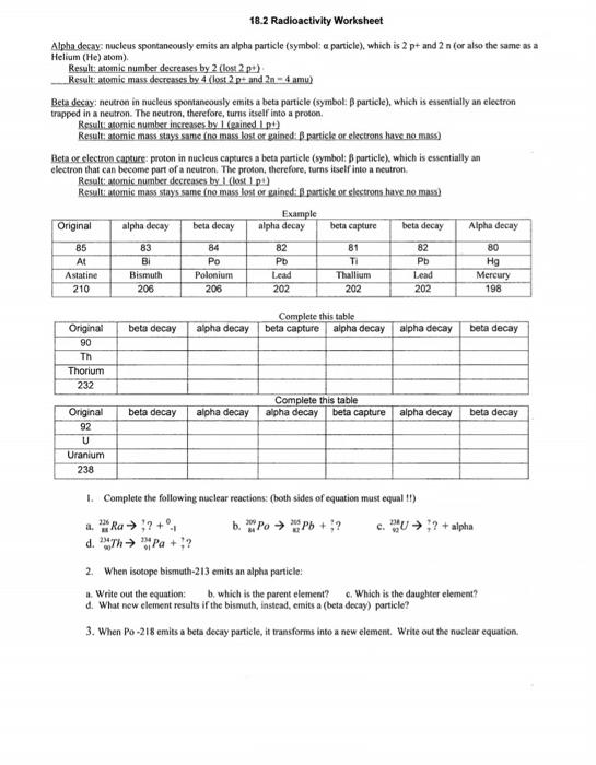 Solved 18 2 Radioactivity Worksheet Alpha decay nucleus Chegg com