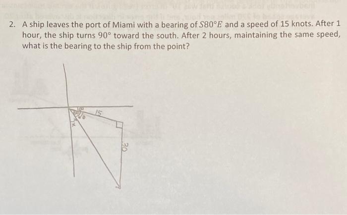 Miami bearing sale