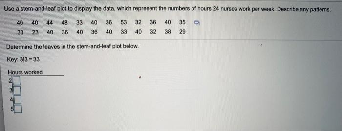 Solved Display the accompanying data in a dot plot. Describe | Chegg.com