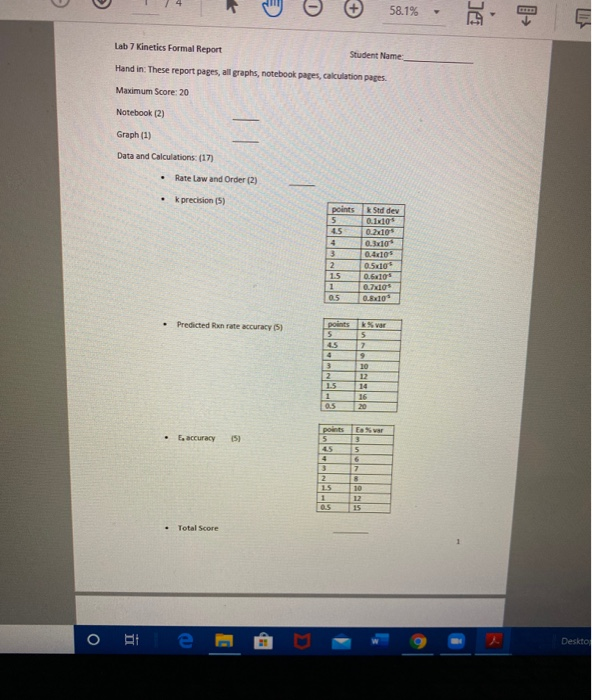 hello please i need help with the formal lab report | Chegg.com