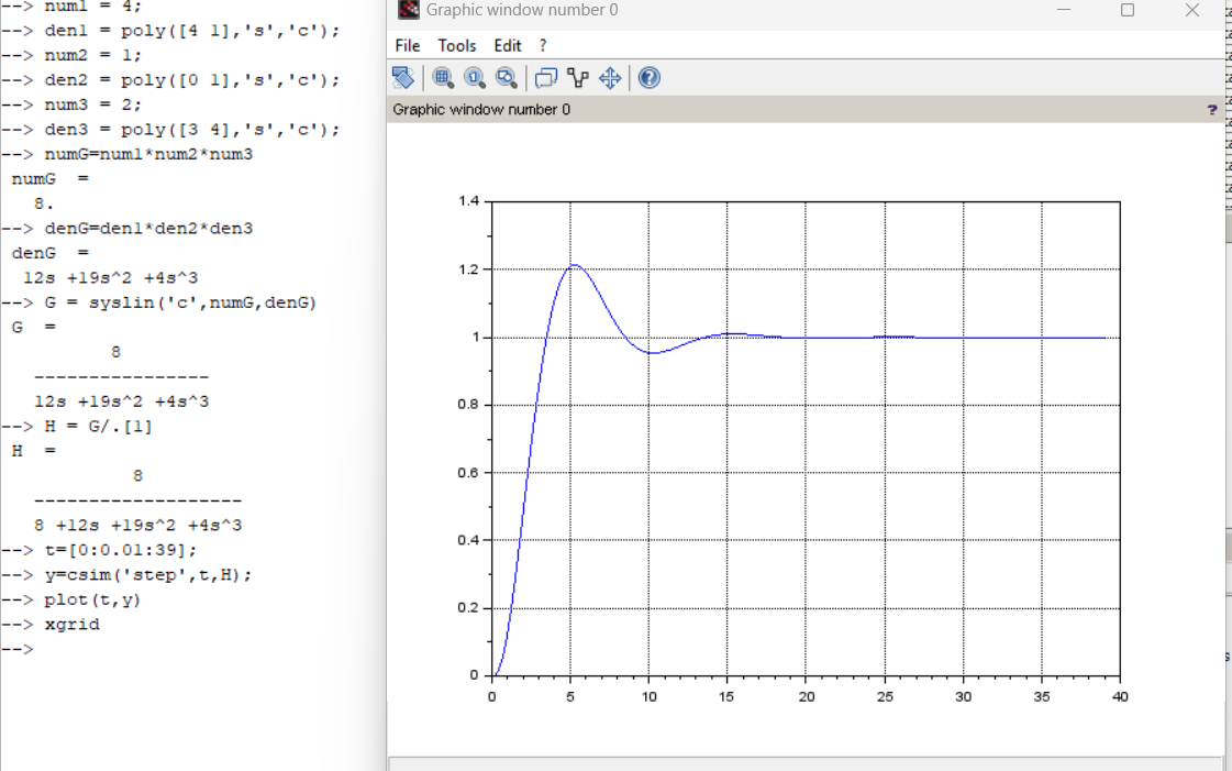 [Solved]: i want marginally stable graph but i get asymptot