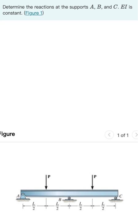 Solved Determine The Reactions At The Supports A,B, And C.EI | Chegg.com