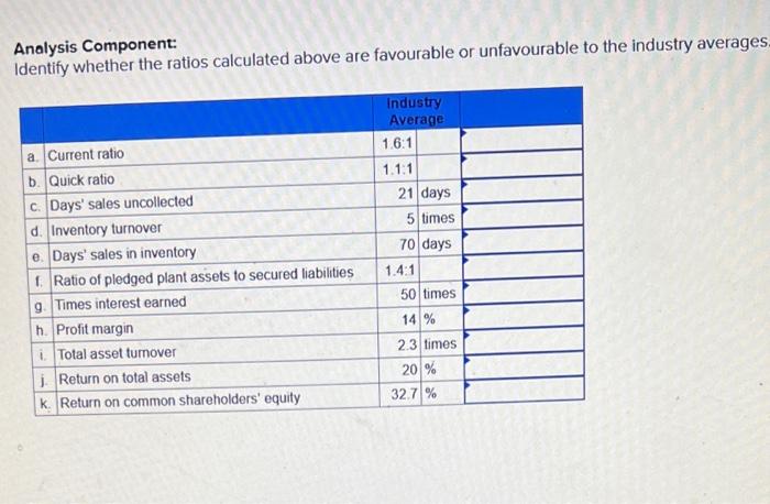 solved-the-2020-financial-statements-of-outdoor-waterworks-chegg