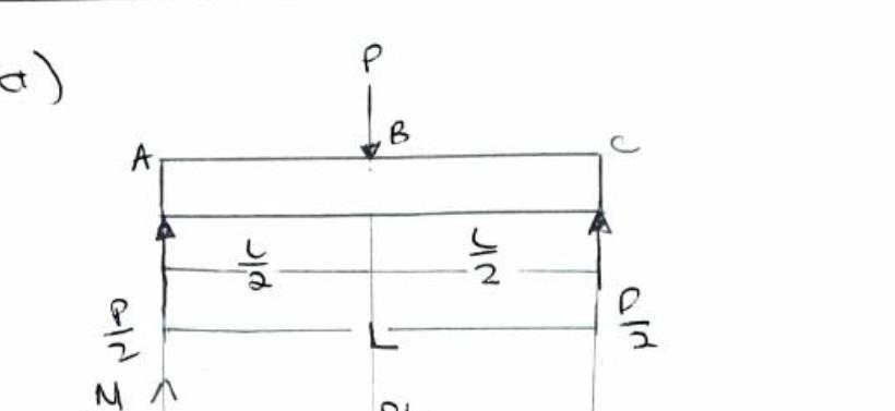 Solved 4) 3 Gld A plc d C old | Chegg.com