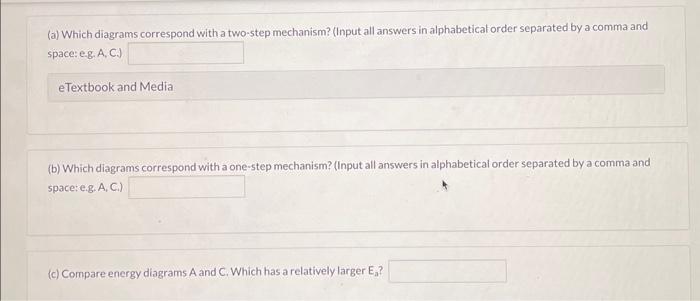 Solved Consider the following four energy diagrams:(a) Which | Chegg.com