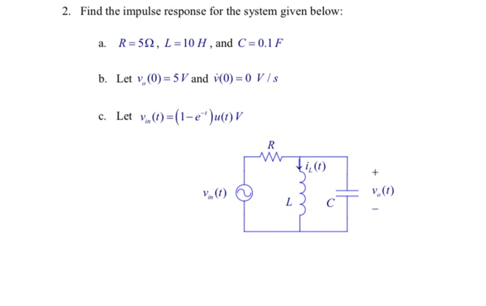 Solved 2. Find the impulse response for the system given | Chegg.com