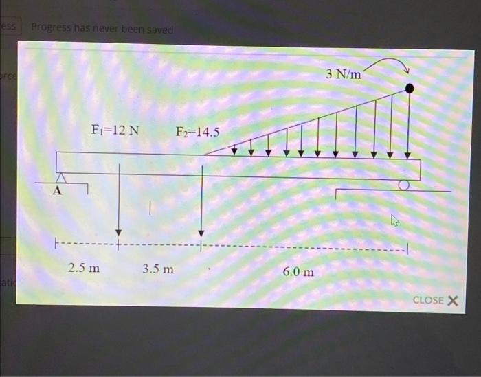 Solved find the moment caused by the force about point A, | Chegg.com