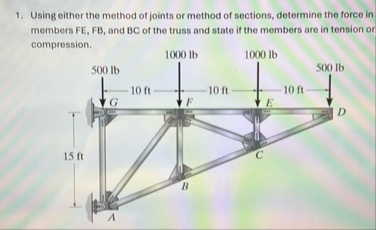 Solved Using either the method of joints or method of | Chegg.com
